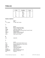 Preview for 118 page of National Instruments SCXI-1120 User Manual