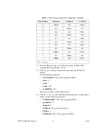 Preview for 8 page of National Instruments SCXI -1122 Calibration Procedure