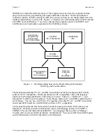 Preview for 14 page of National Instruments SCXI-1122 User Manual