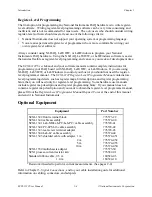 Preview for 15 page of National Instruments SCXI-1122 User Manual