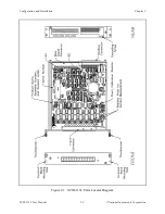 Preview for 18 page of National Instruments SCXI-1122 User Manual