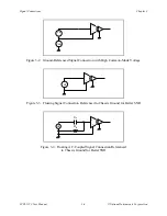 Preview for 28 page of National Instruments SCXI-1122 User Manual