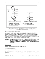 Preview for 30 page of National Instruments SCXI-1122 User Manual