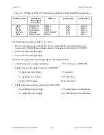 Preview for 35 page of National Instruments SCXI-1122 User Manual