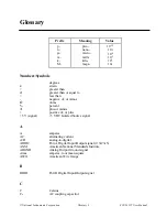 Preview for 55 page of National Instruments SCXI-1122 User Manual