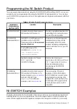 Preview for 18 page of National Instruments SCXI-1130 Getting Started Manual