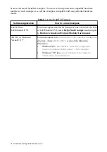 Preview for 19 page of National Instruments SCXI-1130 Getting Started Manual