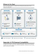 Preview for 20 page of National Instruments SCXI-1130 Getting Started Manual