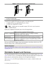 Preview for 21 page of National Instruments SCXI-1130 Getting Started Manual