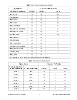 Preview for 7 page of National Instruments SCXI-1353 Installation Manual