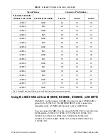 Preview for 9 page of National Instruments SCXI-1353 Installation Manual