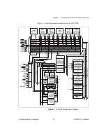 Preview for 15 page of National Instruments Signal Processing Engineering Educational Device NI... User Manual