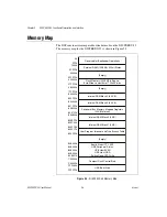 Preview for 16 page of National Instruments Signal Processing Engineering Educational Device NI... User Manual