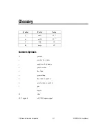 Preview for 33 page of National Instruments Signal Processing Engineering Educational Device NI... User Manual