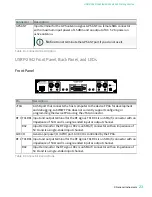 Preview for 23 page of National Instruments USRP-2940 Getting Started