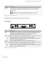 Preview for 26 page of National Instruments USRP-2940 Getting Started