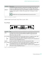 Preview for 29 page of National Instruments USRP-2940 Getting Started