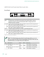 Preview for 32 page of National Instruments USRP-2940 Getting Started