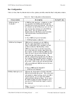 Preview for 46 page of National Instruments VXI-AT2022 Getting Started