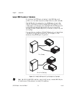 Preview for 18 page of National Instruments VXI-MXI-Express Series User Manual