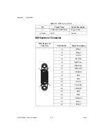 Preview for 39 page of National Instruments VXI-MXI-Express Series User Manual