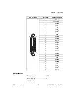 Preview for 48 page of National Instruments VXI-MXI-Express Series User Manual