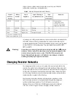 Preview for 6 page of National Instruments VXI-TB-1303 Installation Manual