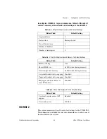 Preview for 25 page of National Instruments VXIpc 870 Series User Manual