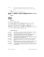 Preview for 33 page of National Instruments WSN-3212 User Manual And Specifications