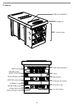 Preview for 5 page of National Luna DC40 Owner'S Manual