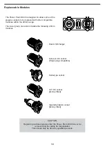 Preview for 20 page of National Luna DC40 Owner'S Manual