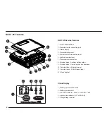 Preview for 4 page of National Luna NLDC-25 Owner'S Manual