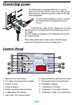 Preview for 4 page of National Luna Weekender-52 Manual