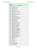 Preview for 2 page of National Mower 2012 Parts List