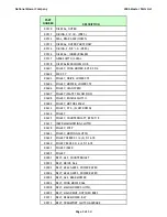 Preview for 3 page of National Mower 2012 Parts List