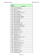 Preview for 4 page of National Mower 2012 Parts List