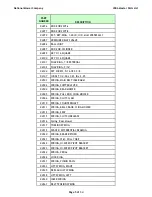 Preview for 5 page of National Mower 2012 Parts List