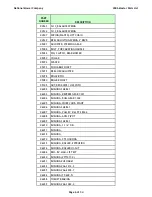 Preview for 6 page of National Mower 2012 Parts List