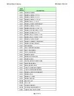 Preview for 7 page of National Mower 2012 Parts List