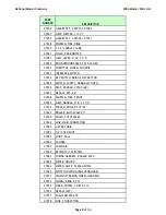 Preview for 8 page of National Mower 2012 Parts List