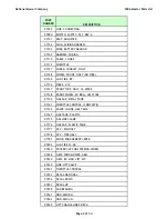 Preview for 9 page of National Mower 2012 Parts List