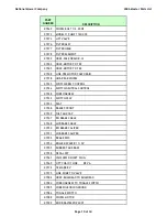 Preview for 10 page of National Mower 2012 Parts List