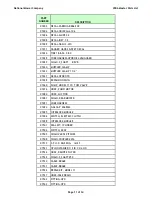 Preview for 11 page of National Mower 2012 Parts List