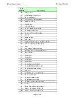 Preview for 12 page of National Mower 2012 Parts List