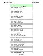 Preview for 15 page of National Mower 2012 Parts List