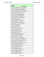 Preview for 16 page of National Mower 2012 Parts List