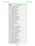 Preview for 20 page of National Mower 2012 Parts List