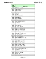 Preview for 27 page of National Mower 2012 Parts List