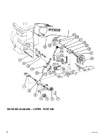 Preview for 32 page of National Mower 68 DL TRIPLEX Owner'S Manual