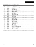 Preview for 33 page of National Mower 68 DL TRIPLEX Owner'S Manual